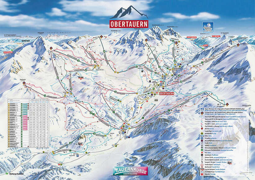 Piste map for Obertauern
