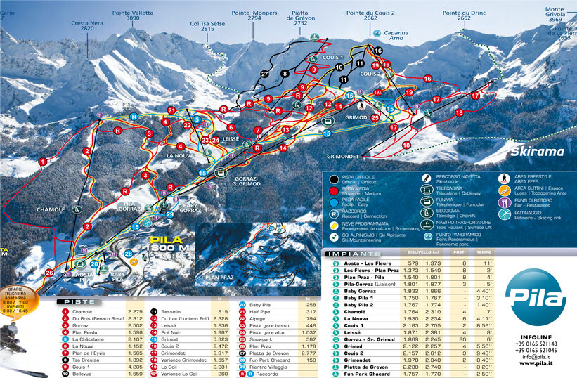 Piste map for Pila